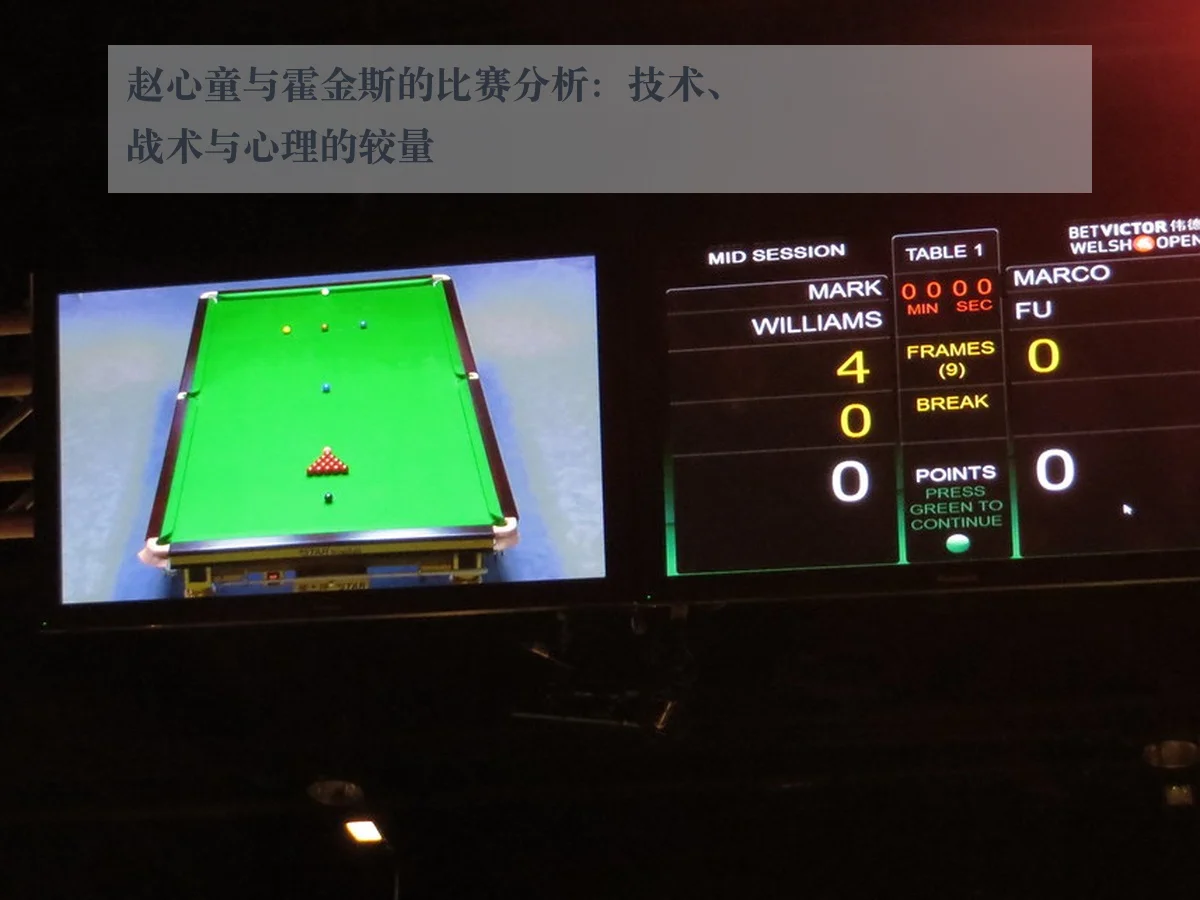 赵心童与霍金斯的比赛分析:技术、战术与心理的较量